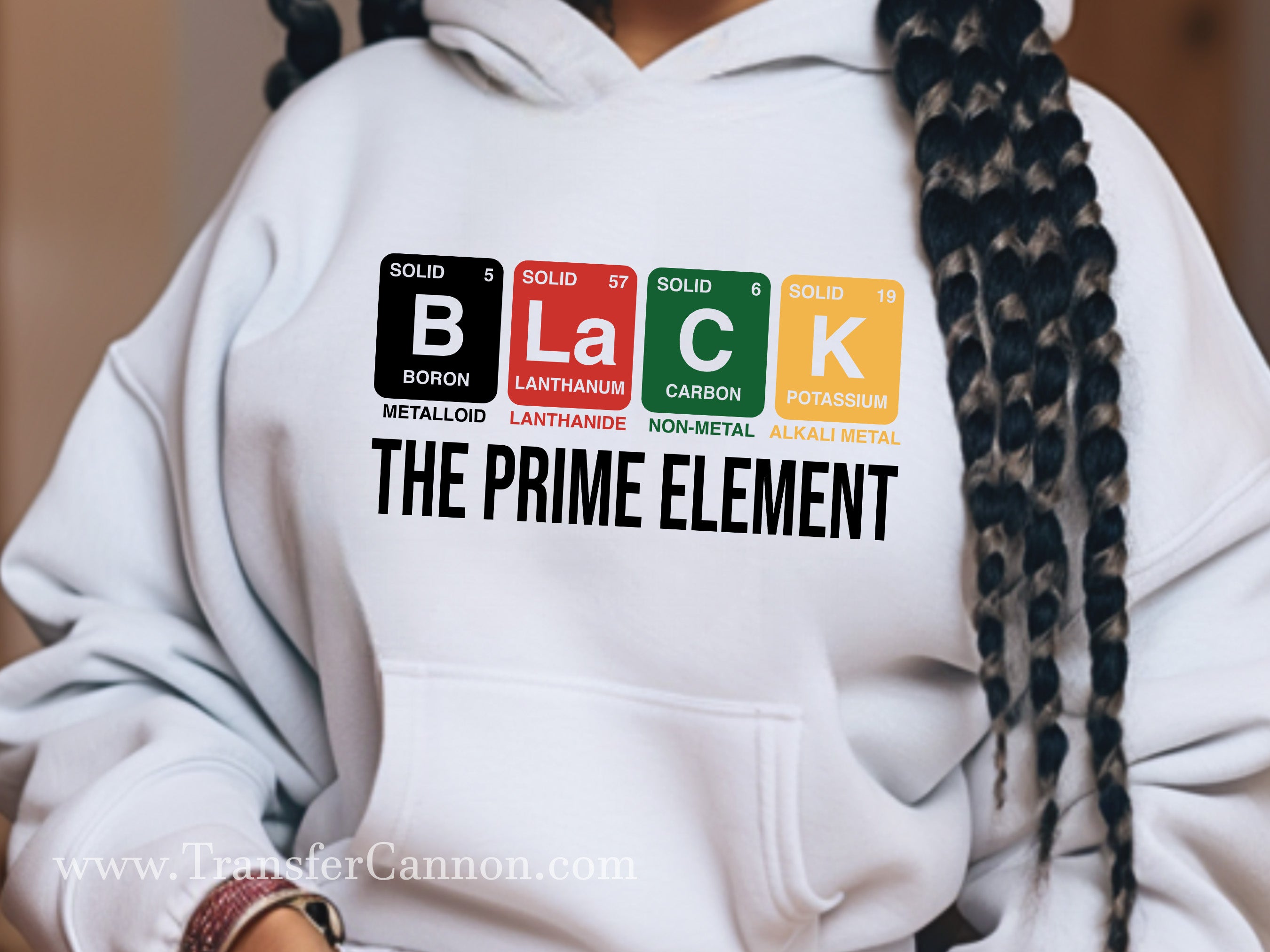 The Prime Element – TransferCannon.com
